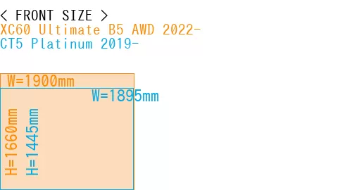 #XC60 Ultimate B5 AWD 2022- + CT5 Platinum 2019-